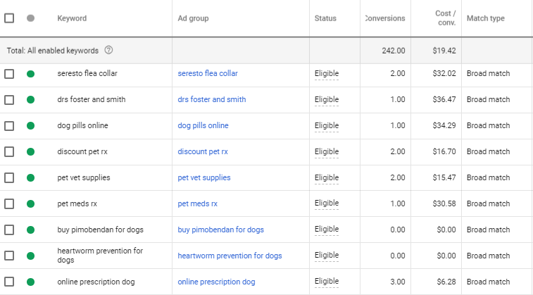 adwords match type